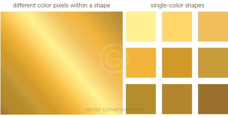 gold color samples