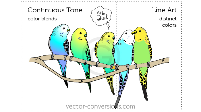 Continuous Tone vs Line Art